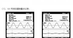 汽车工厂冲压车间电能质量要求及案例